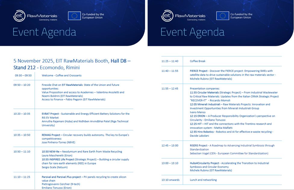 From raw materials to circular solutions – Meet the EIT RawMaterials network