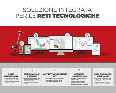 SITReti - Integrated platform for the management of utility networks